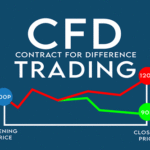 CFD trading explain