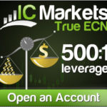 icmarkets leverage 500