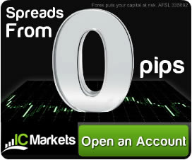 ICMarkets 0 spreads