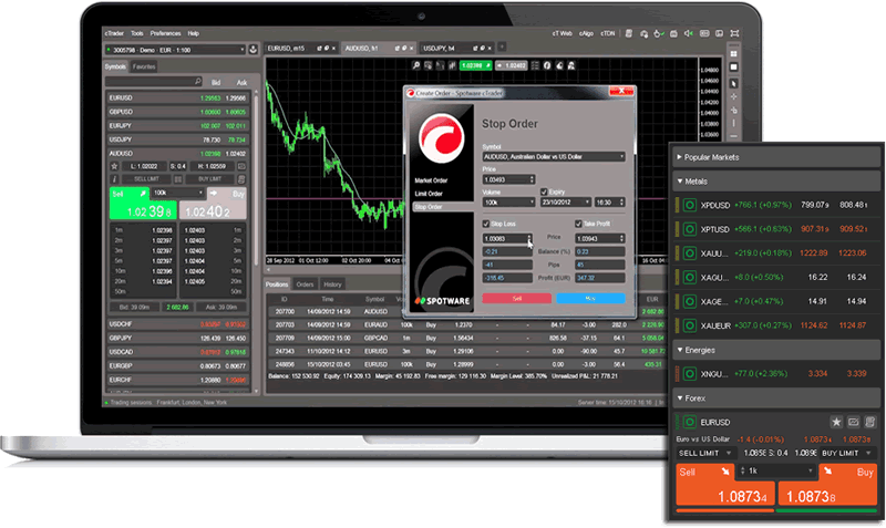 cTrader Interface