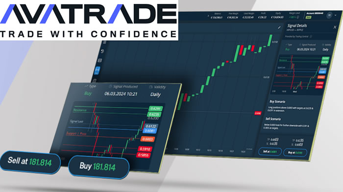 avatrader recensione broker