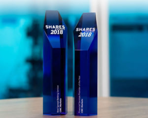 cmcmarkets riconoscimenti