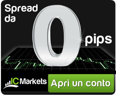 Piattaforma piu veloce forex