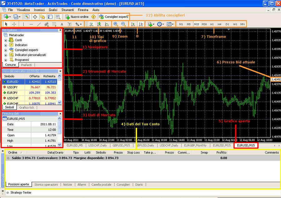 metatrader interface