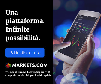 markets.com piattaforma