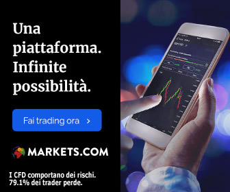Markets.com Broker Forex Trading
