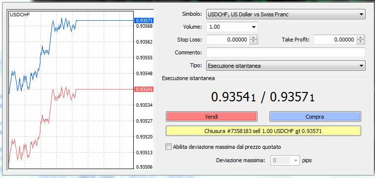 metatrader order