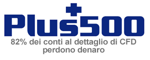 plus500 logo